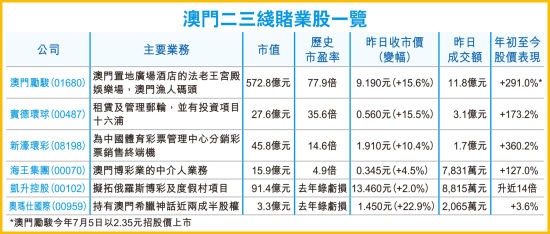 澳門必中三肖三碼諸葛亮，澳門必中諸葛亮的精準(zhǔn)三肖三碼預(yù)測(cè)