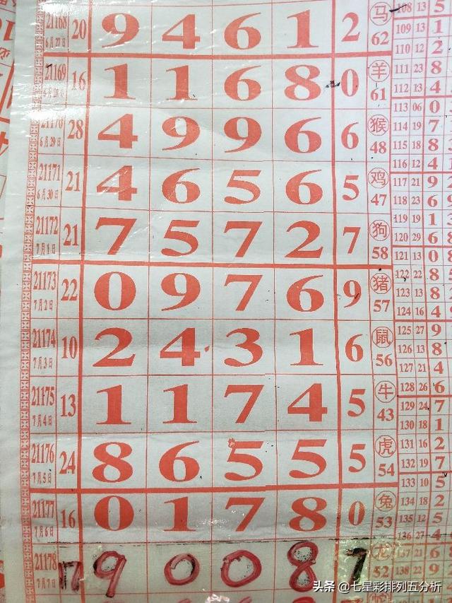 最準(zhǔn)一碼一肖100%精準(zhǔn)的含義，揭秘最準(zhǔn)一碼一肖，百分百精準(zhǔn)預(yù)測(cè)的秘密含義