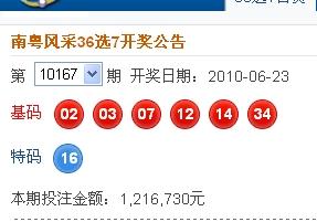 新澳2025今晚開獎(jiǎng)結(jié)果揭曉，期待與驚喜交織的盛宴，新澳2025開獎(jiǎng)盛宴，期待與驚喜交織的結(jié)果揭曉