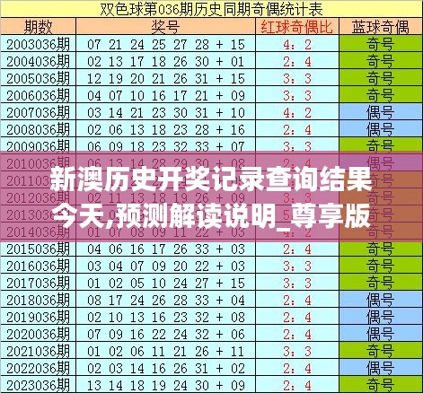 新澳開獎(jiǎng)結(jié)果記錄查詢表——全面解析與實(shí)用指南，新澳開獎(jiǎng)結(jié)果記錄查詢表詳解與實(shí)用指南