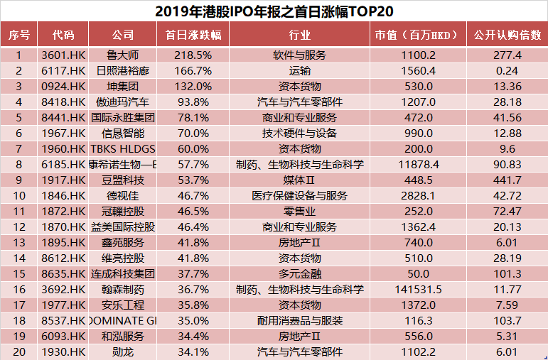 新澳門彩歷史開獎(jiǎng)記錄走勢(shì)圖，澳門彩歷史開獎(jiǎng)記錄走勢(shì)圖概覽
