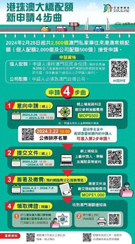 2025新澳門正版免費資本車 第10頁