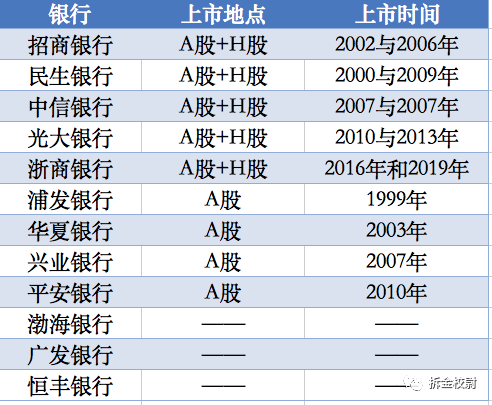 weiming 第8頁
