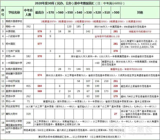老澳門開獎結(jié)果2025開獎記錄表，老澳門開獎結(jié)果及2025年開獎記錄一覽表