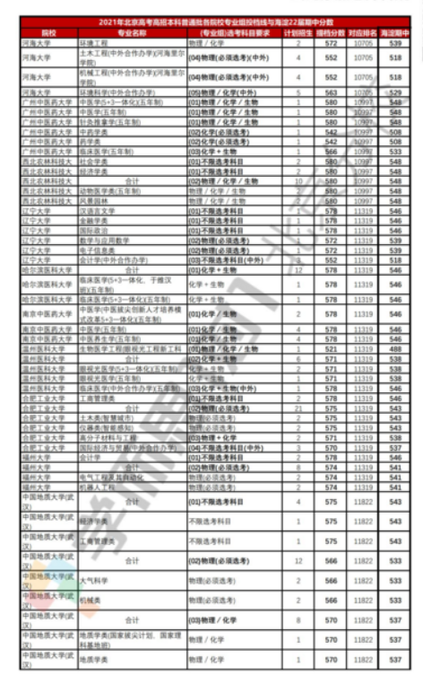 老澳門開獎(jiǎng)結(jié)果2025開獎(jiǎng)記錄表全解析，老澳門開獎(jiǎng)結(jié)果及2025年開獎(jiǎng)記錄表深度解析