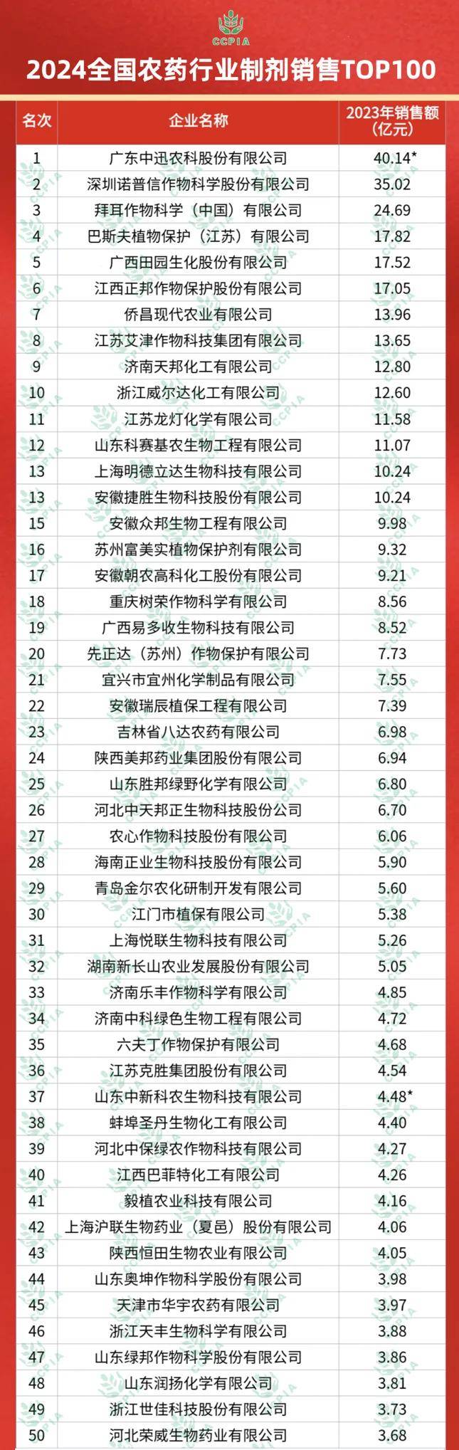 揭秘2025十二生肖與49碼表的不解之緣，揭秘十二生肖與49碼表的不解之緣，預(yù)測未來的神秘聯(lián)系