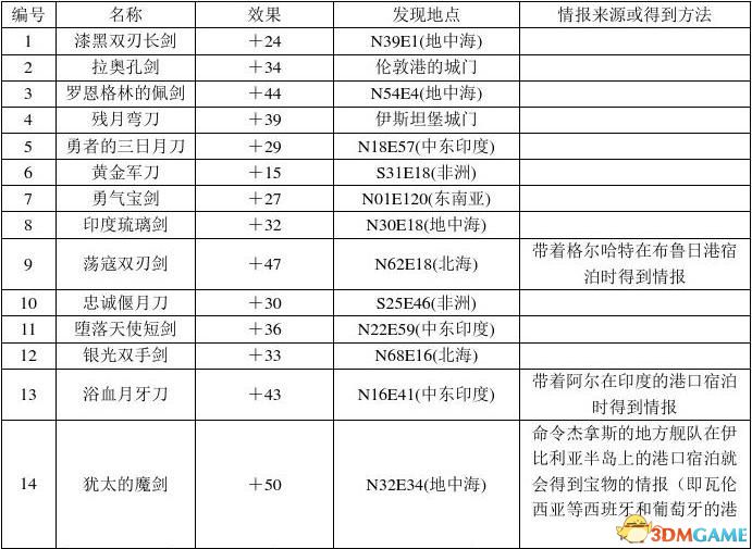 六臺彩圖庫資料，六臺彩圖庫資料大全