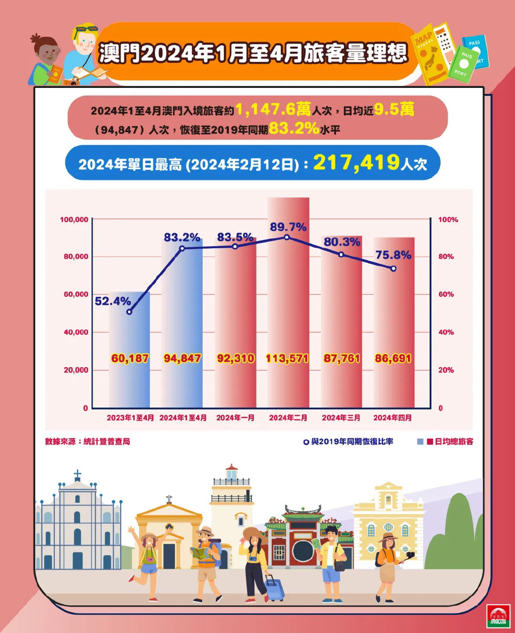 探索未來，2025新澳門正版免費資木車時代來臨，探索未來，2025新澳門正版免費資木車時代啟幕