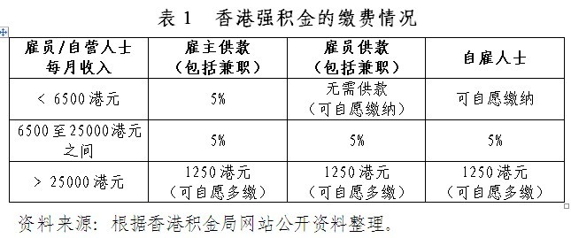 香港正版資料下載的熱門趨勢與資源探索，香港正版資料下載的熱門趨勢及資源探索