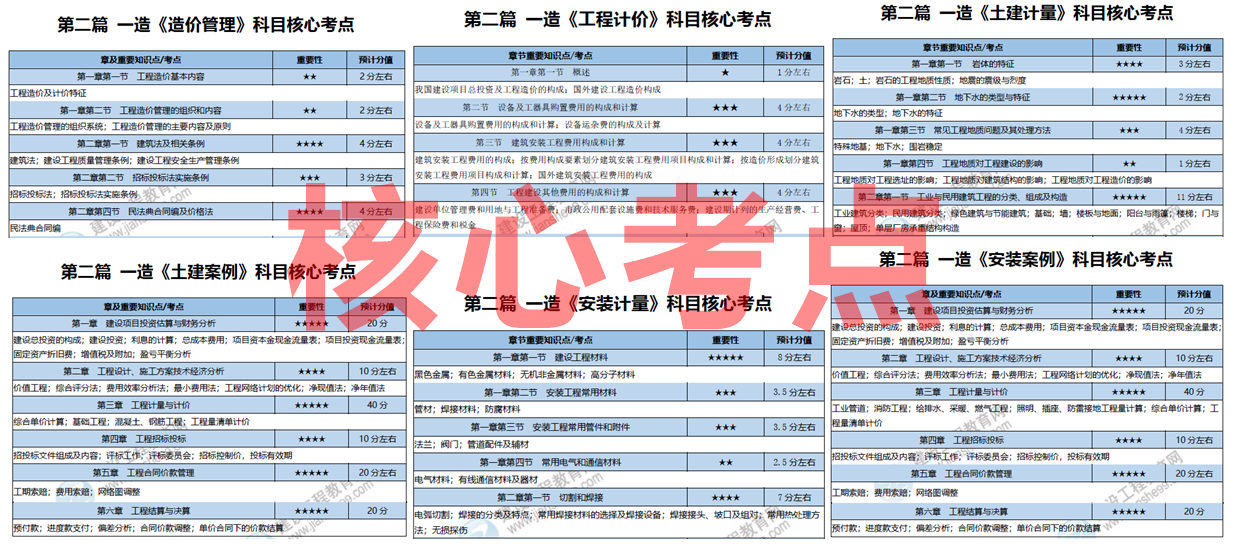2025全年資料免費(fèi)大全，2025全年資料大放送，免費(fèi)獲取大全