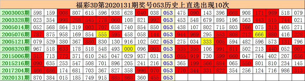 探索4949澳門精準(zhǔn)免費(fèi)大全彩票下載的世界，探索澳門精準(zhǔn)免費(fèi)彩票下載的世界，揭秘4949澳門彩票大全