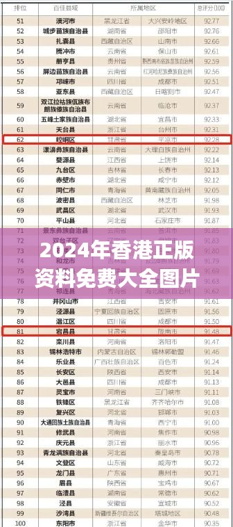 探秘2025香港全年免費資料大揭秘，探秘香港2025全年免費資料大解密