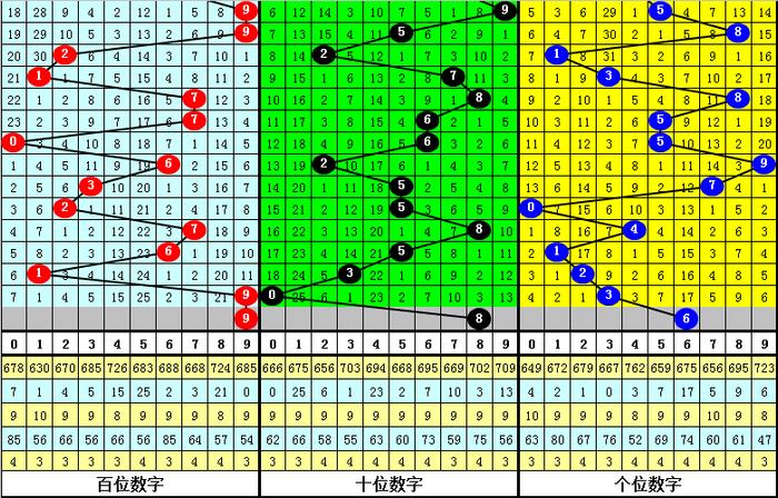 二四六香港資料期期準(zhǔn)千附三險(xiǎn)阻，深度解析與洞察，深度解析與洞察，香港期期準(zhǔn)千附三險(xiǎn)阻的二四六資料