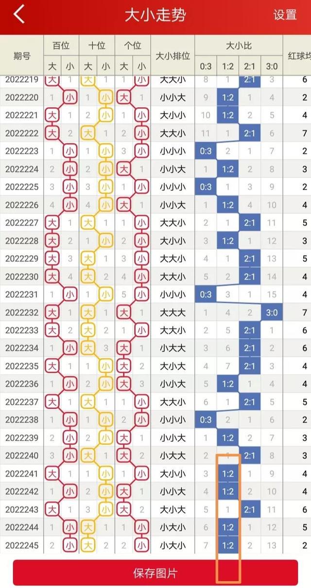 二四六香港資料期期準千附三險阻，深度解析與洞察，深度解析與洞察，香港期期準千附三險阻的二四六資料