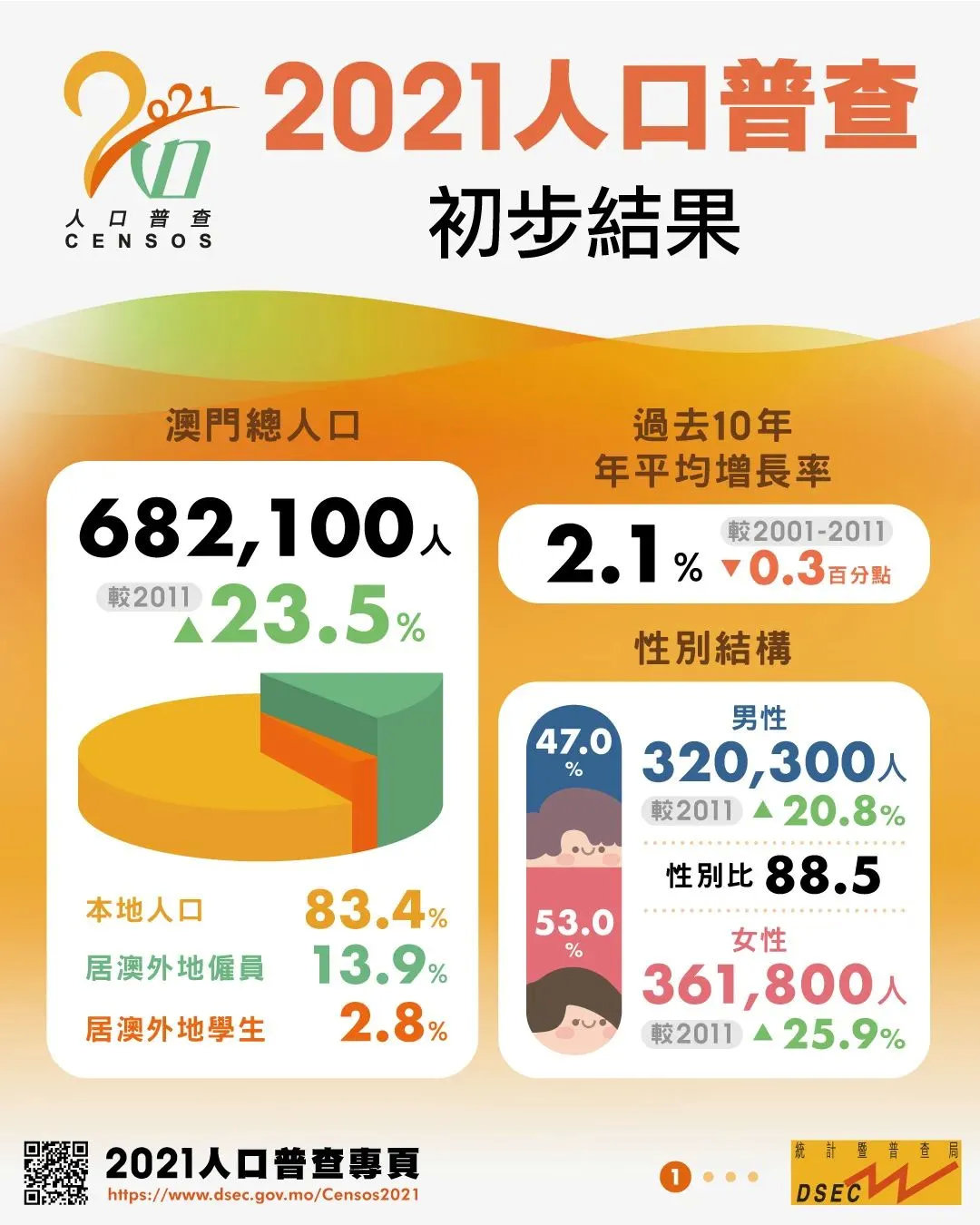 澳門碼統(tǒng)計(jì)器下載，澳門碼統(tǒng)計(jì)器下載指南