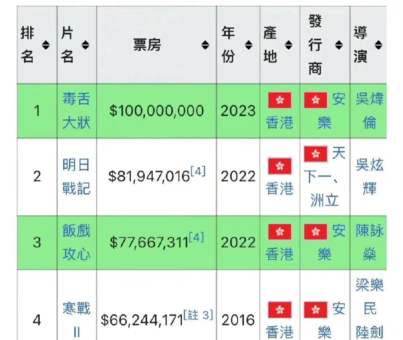香港二四六開獎免費(fèi)結(jié)果一，香港二四六開獎結(jié)果免費(fèi)公布