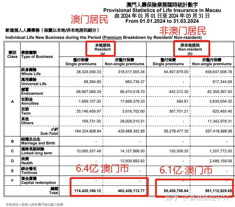 澳門資料庫2025+，開啟未來智能新時代——澳門資料庫+雙計(jì)劃展望，澳門資料庫邁向智能新時代，2025+雙計(jì)劃展望