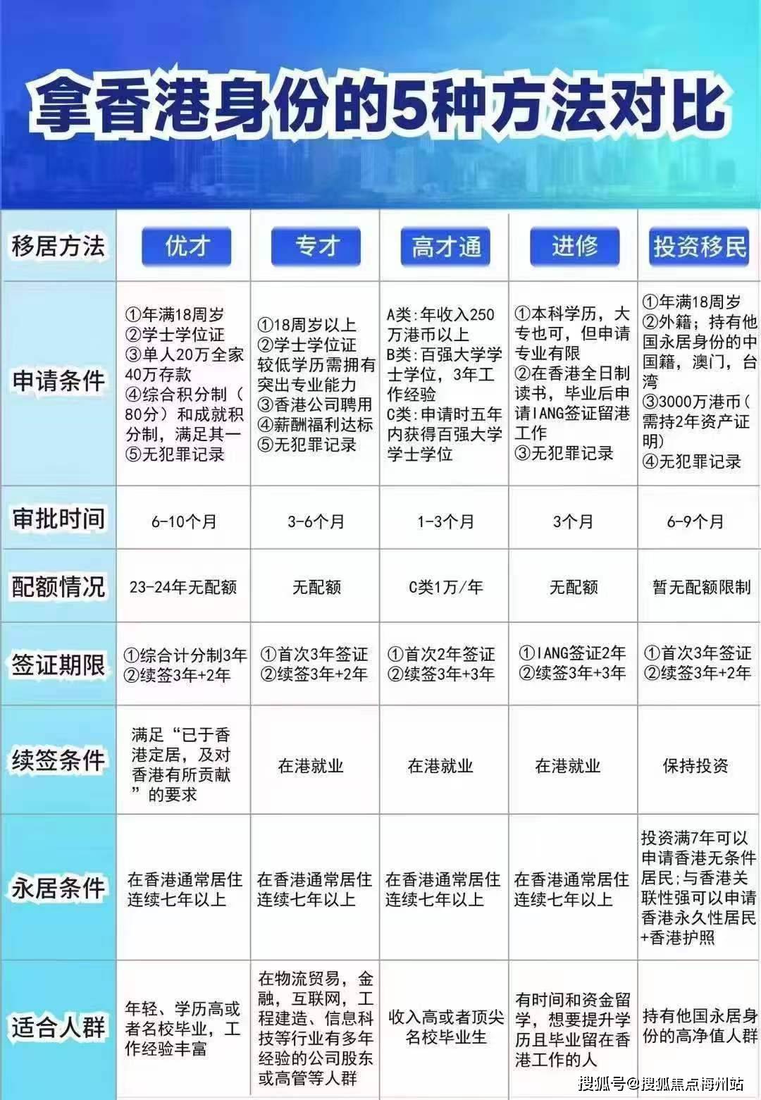 2025年香港免費開獎結(jié)果，香港彩票開獎結(jié)果 2025年最新免費公布
