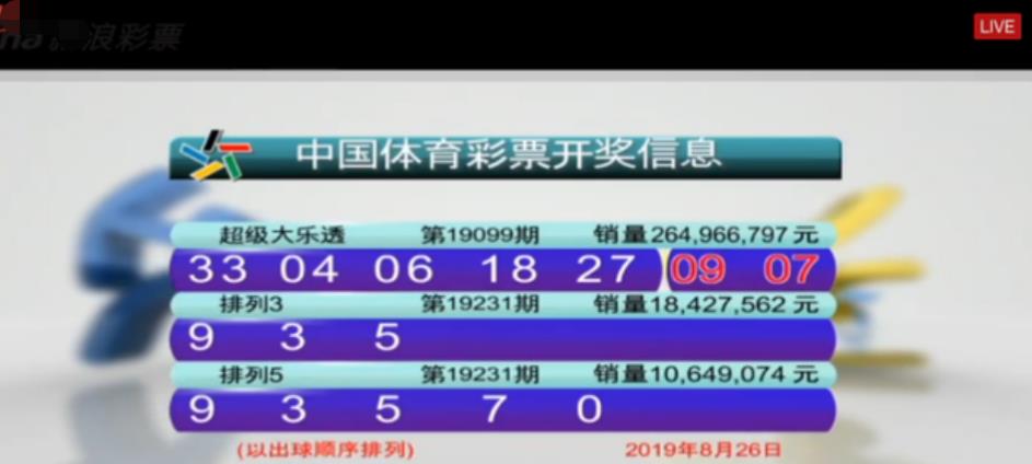 澳門365開獎直播+開獎結果統(tǒng)計，澳門365開獎直播與結果統(tǒng)計概覽