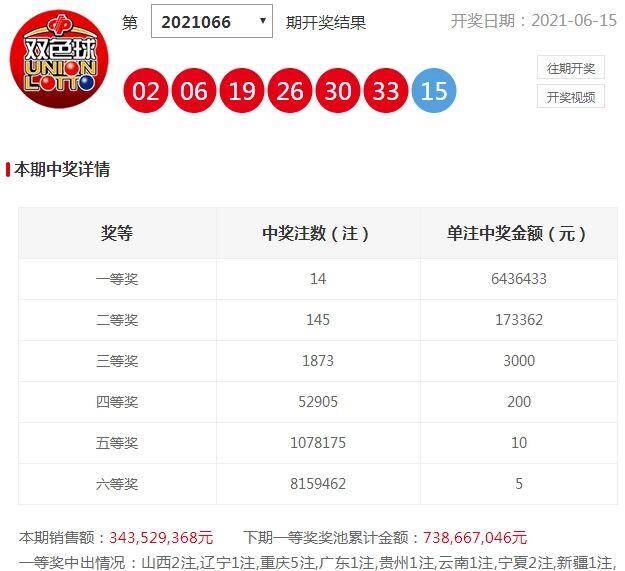 2025年新奧門今晚開獎結(jié)果，澳門彩票開獎結(jié)果揭曉，幸運兒揭曉在即