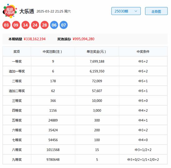 天下彩9944cc天下彩資料一 0.0.0.0，天下彩9944cc資料一網(wǎng)打盡
