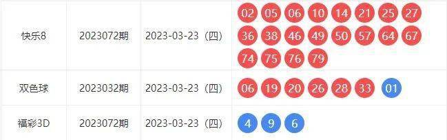 新澳六開彩開獎007今日開獎結(jié)果解析，新澳六開彩開獎007今日結(jié)果深度解析
