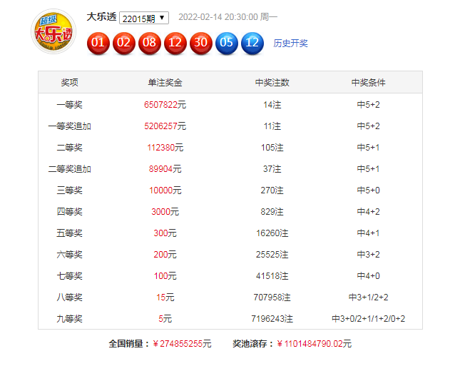 特馬資料最準(zhǔn)2025開(kāi)獎(jiǎng)前一天0期，特馬資料預(yù)測(cè)，最準(zhǔn)確的2025年開(kāi)獎(jiǎng)前一天第0期指南