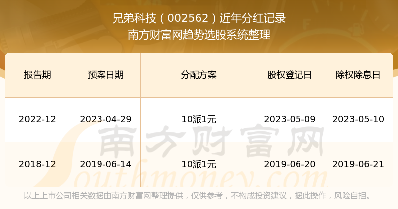 揭秘未來，如何查詢2025年新奧開獎(jiǎng)結(jié)果？，揭秘未來開獎(jiǎng)，如何查詢2025年新奧開獎(jiǎng)結(jié)果？