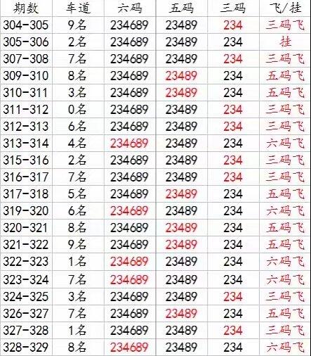 49個數(shù)怎么買穩(wěn)贏規(guī)則，揭秘彩票秘籍，如何制定穩(wěn)定的購買策略，實現(xiàn)彩票49數(shù)穩(wěn)贏？