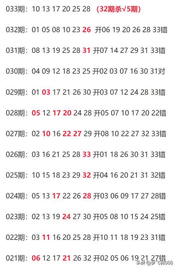 新澳今晚上9點(diǎn)30開獎(jiǎng)結(jié)果是什么呢視頻播放，新澳今晚9點(diǎn)30開獎(jiǎng)結(jié)果揭曉，視頻直播預(yù)覽
