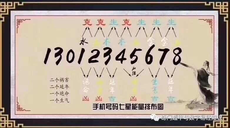 7777788888精準(zhǔn)新傳真，探索前沿科技的魅力之旅，探索前沿科技魅力之旅，精準(zhǔn)新傳真引領(lǐng)潮流風(fēng)潮