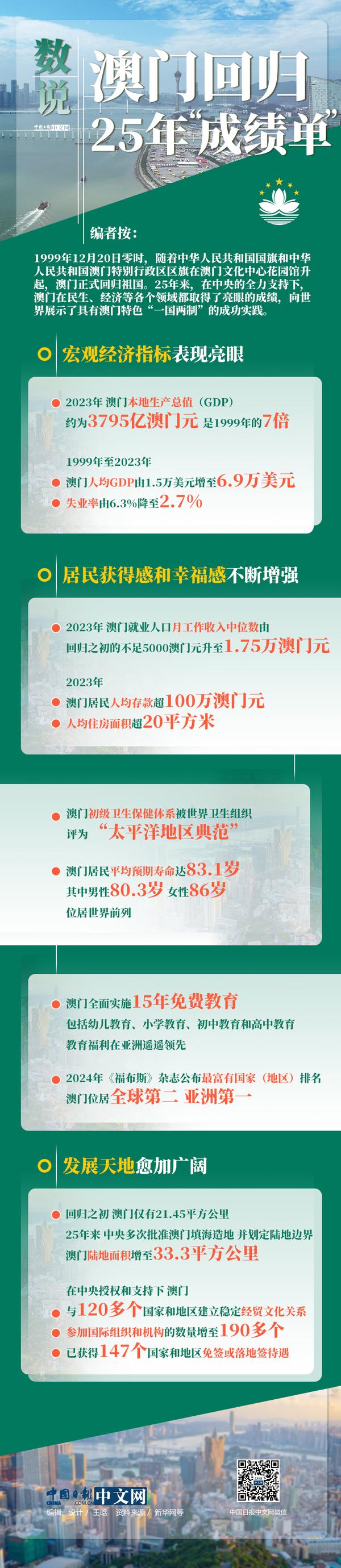 2025年澳門歷史記錄ZFC，探尋澳門歷史脈絡(luò)與時代印記，澳門歷史脈絡(luò)與時代印記探尋，澳門歷史記錄ZFC 2025回顧