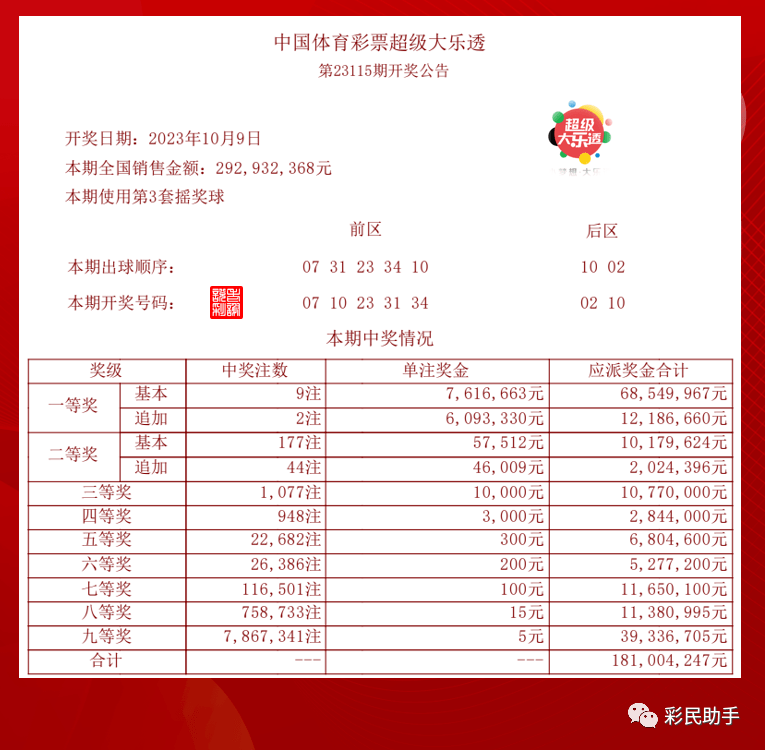 2025年新澳門今晚開獎結(jié)果查詢，澳門彩票開獎結(jié)果查詢 2025年今晚最新資訊