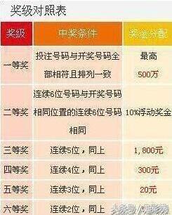 揭秘777777788888888最快開獎的秘密，揭秘最快開獎的秘密，7777777與8888888背后的秘密揭曉