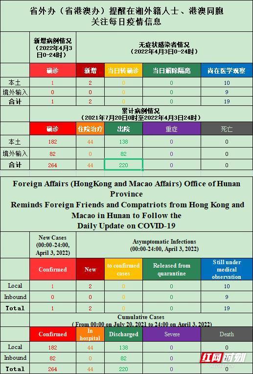 奧門天天開獎碼結(jié)果2025澳門開獎記錄4月9日香港，澳門與香港彩票開獎記錄 4月9日結(jié)果揭秘