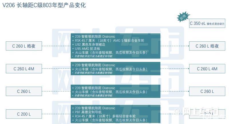 新門內(nèi)部資料精準(zhǔn)大全更新功能介紹，新門內(nèi)部資料精準(zhǔn)大全，最新功能介紹與更新詳解