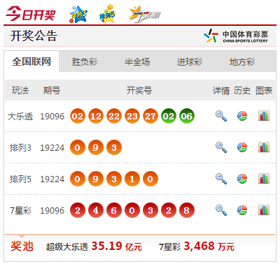 4949澳門今晚開獎結(jié)果家禽，澳門今晚開獎結(jié)果揭曉，家禽類號碼揭曉