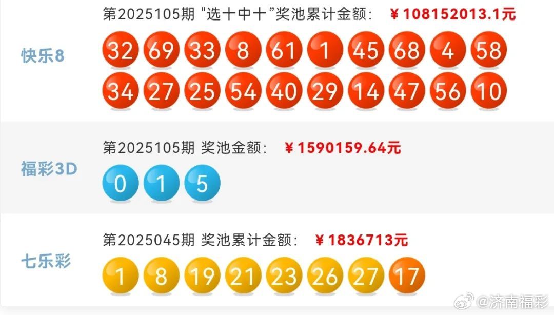 澳門六開獎結(jié)果2023年直播視頻，今晚開獎記錄的無限魅力與期待，澳門六開獎結(jié)果直播視頻，魅力無限的期待與揭曉之夜 2023年開獎記錄回顧