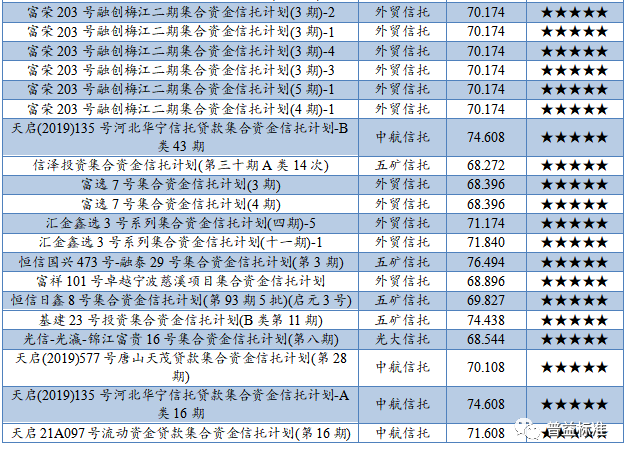 沙漠之鷹 第7頁