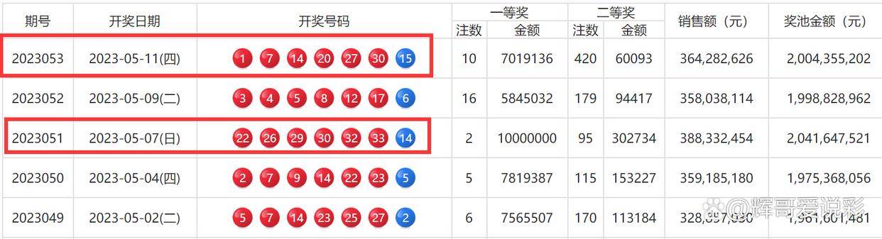 澳門(mén)王中王100%期期中一期澳，揭秘彩票背后的秘密，揭秘澳門(mén)王中王彩票背后的秘密與期期中一期澳真相