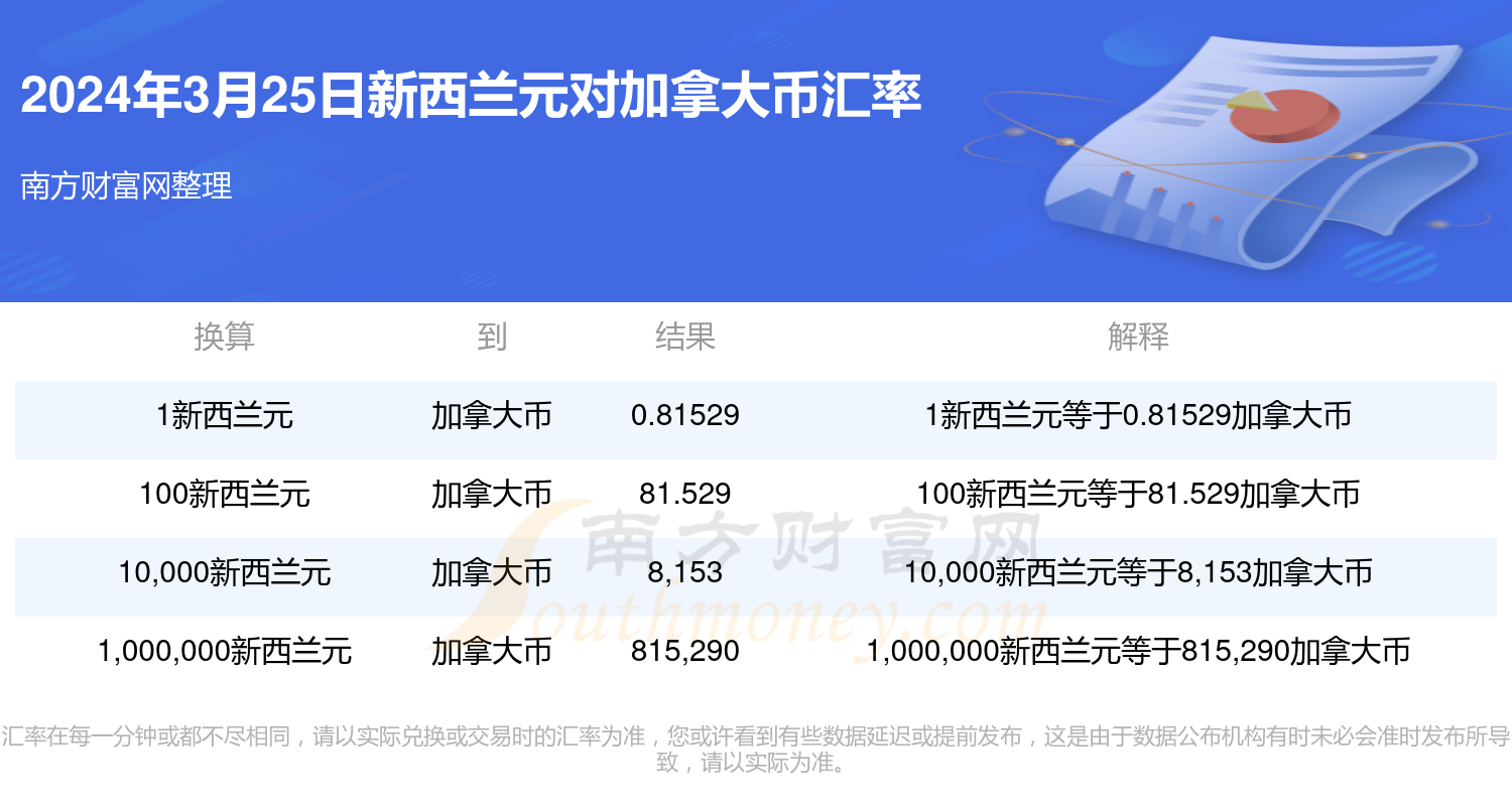 2025年新澳門今晚開獎結(jié)果查詢，澳門彩票開獎結(jié)果查詢 2025年今晚最新資訊