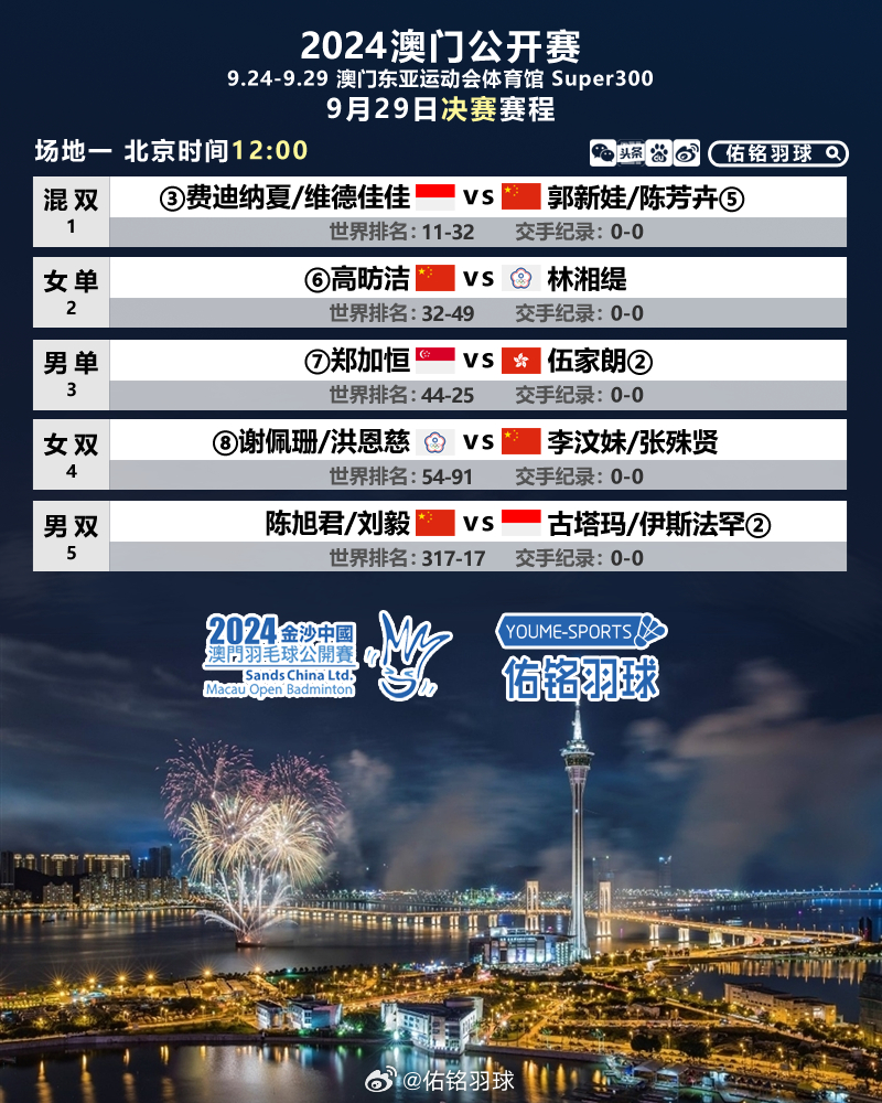 澳門今天晚上特馬開什么，澳門今晚特馬開獎號碼預測（獨家揭秘）