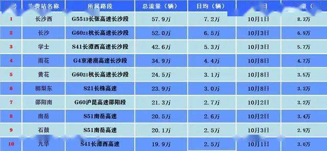 chenweixia 第7頁