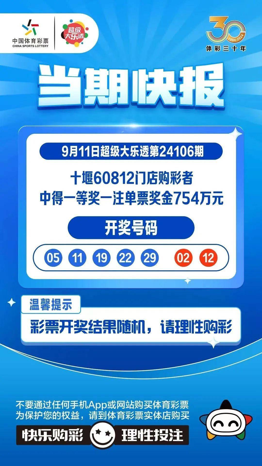 新澳六開彩開獎結(jié)果查詢，合肥彩民中獎號碼揭曉，新澳六開彩開獎結(jié)果與合肥彩民中獎號碼揭曉