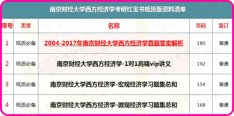 澳彩2025年免費全年資料大解析，澳彩2025全年資料免費大解析，全年資料詳解與預(yù)測