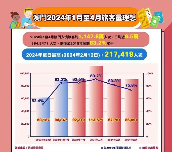 澳門(mén)最準(zhǔn)最快的免費(fèi)的233期，揭秘與探索，澳門(mén)最準(zhǔn)最快的免費(fèi)彩票揭秘探索，第233期獨(dú)家解讀