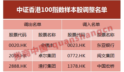 香港二四六開獎風云，歷史最快開獎結果與免費結果一網打盡，香港二四六開獎風云，歷史最快開獎結果與免費結果全解析