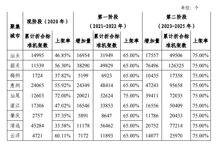 澳門三肖三碼精準(zhǔn)100%，揭秘未來彩票奧秘的全方位解讀（2025展望），澳門三肖三碼精準(zhǔn)解讀，未來彩票奧秘揭秘與2025展望