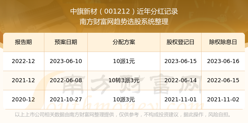 暮光之城 第7頁