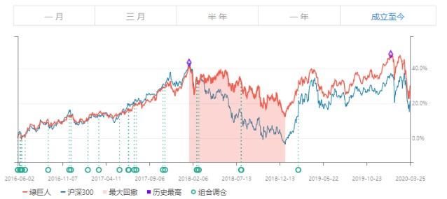 揭秘香港494949最快開獎結(jié)果，熱門關(guān)鍵詞解讀，揭秘香港494949最快開獎結(jié)果與熱門關(guān)鍵詞解讀內(nèi)幕